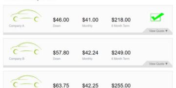 Cheap Car Insurance - Discount Insurance Group |Online or By Phone